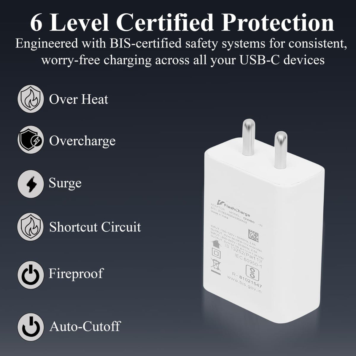 85W Flash Charger with Type-C Cable – Fast Wall Charger