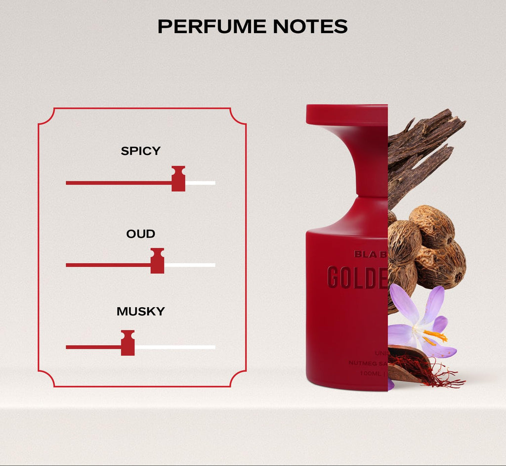 BLABLIBLU Golden Oud Unisex Perfume for Men & Women|100ml Long-Lasting Parfum