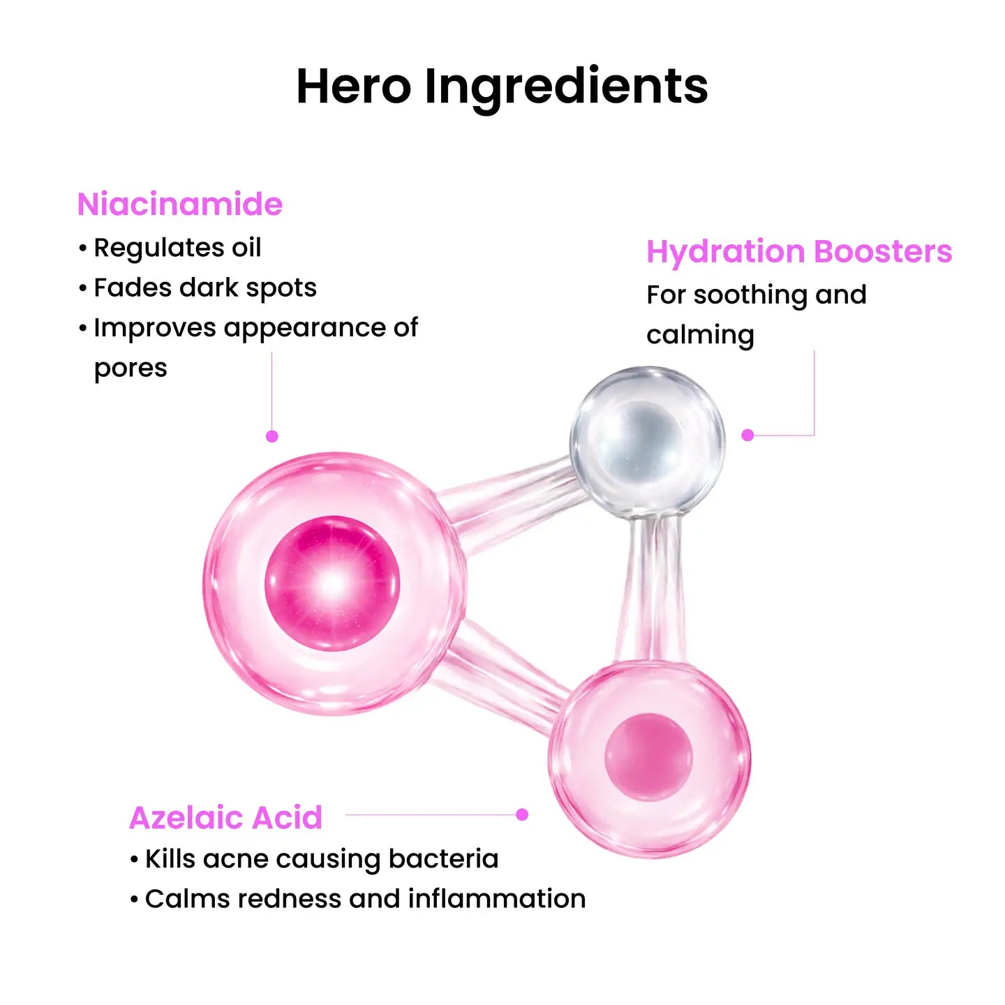 12% Niacinamide Clarifying Serum