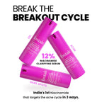 12% Niacinamide Clarifying Serum