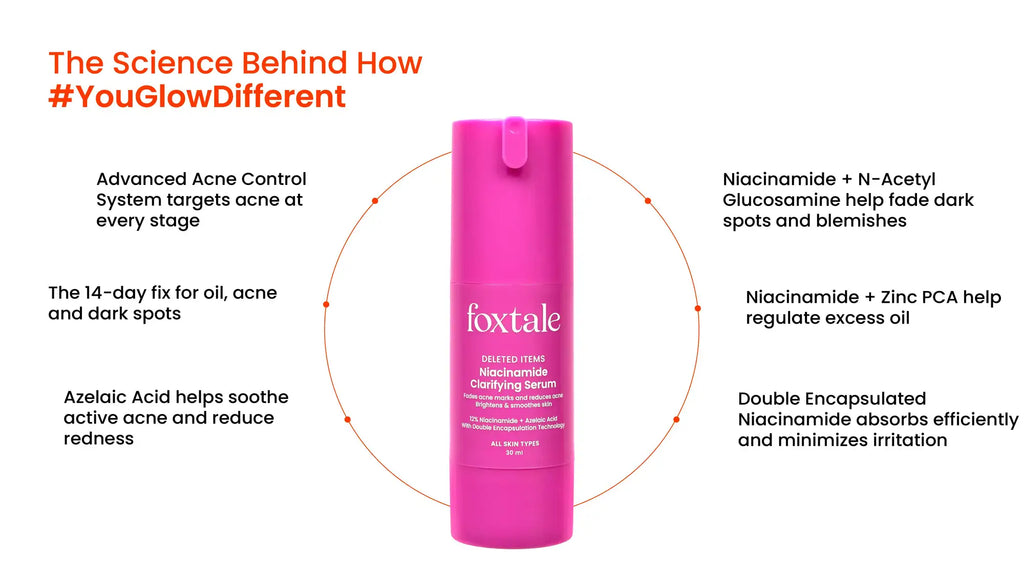 12% Niacinamide Clarifying Serum