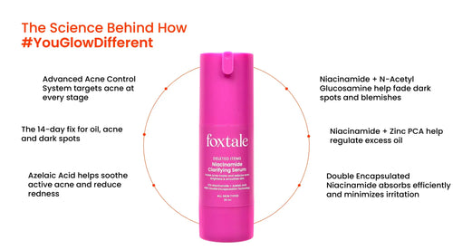 12% Niacinamide Clarifying Serum